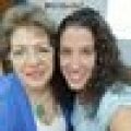 Avatar charo_perez_pe GoTrendier