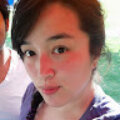Avatar anel561 GoTrendier